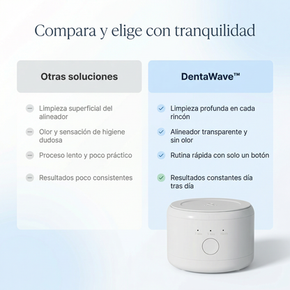 DentaWave™ Higienizador Dental Ultrasónico