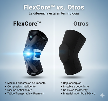 FlexCore™ Rodillera Deportiva [Absorción de Impacto]